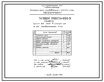 Типовой проект 406-9-31 Сушило для песка в кипящем слое производительностью 10 т/час на газе и мазуте