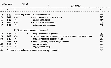 Альбом 7 Сметы Части 1, 2