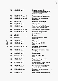 Альбом 2 Рабочие чертежи и документация для производства работ на строительной площадке.  