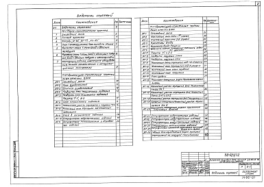 Альбом 3 Общая характеристика проекта (0-1)