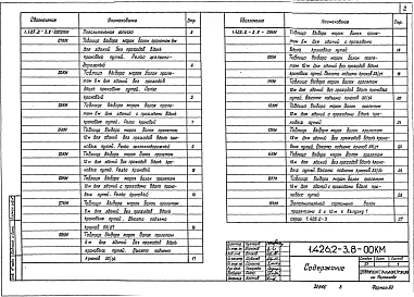 Выпуск 8. Разрезные подкрановые балки пролетом 6, 12 и 18 м под мостовые краны общего назначения грузоподъемностью до 500 т с учетом технологических нагрузок. Чертежи КМ