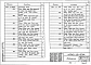 Выпуск 8. Разрезные подкрановые балки пролетом 6, 12 и 18 м под мостовые краны общего назначения грузоподъемностью до 500 т с учетом технологических нагрузок. Чертежи КМ