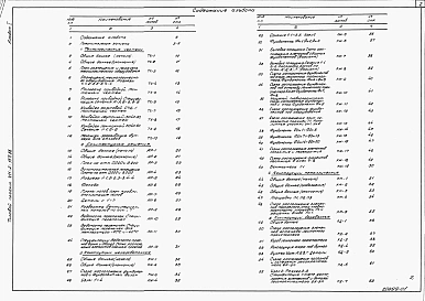 Альбом 1 Общая пояснительная записка. Технология производства. Архитектурные решения. Конструкции железобетонные, металлические, деревянные.     