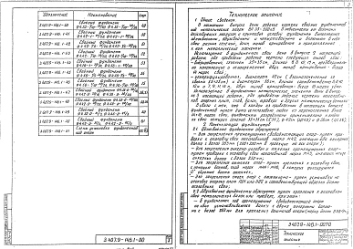 Выпуск 1 Свайные фундаменты. Рабочие чертежи
