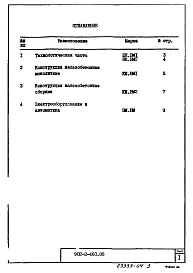 Альбом 5 Ведомости потребности в материалах    