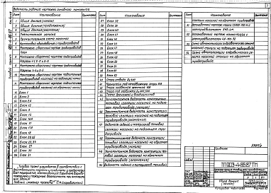 Альбом 3 Теплотехнические решения