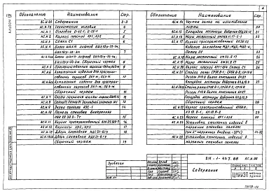 Альбом 4 Изделия заводского изготовления      