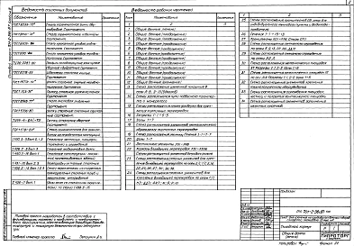Альбом 3  Конструкции металлические     