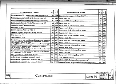 Часть 9 Раздел 9.8-1 Узлы и детали 2,4-этажных жилых домов