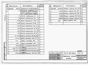 Альбом 2 Строительные конструкции и изделия    
