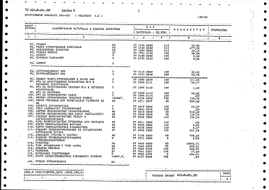 Альбом 10 Сметы Часть 1, 2