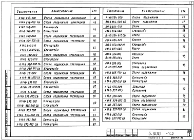Выпуск 3 Опорные конструкции и средства крепления трубопроводов к металлическим колоннам. Рабочие чертежи