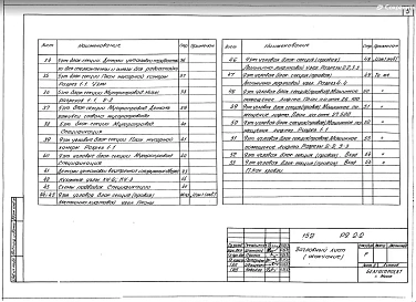 Раздел 9.2-2 Общестроительные детали. Раздел 9.4-2 Элементы блокировки