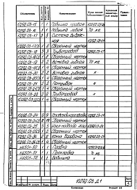 Сушило барабанное. Рабочие чертежи.