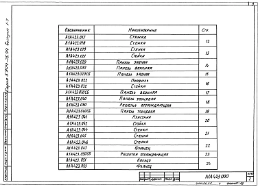 Выпуск 1-7 Соединительная секция для приточной камеры 2ПК125. Рабочие чертежи