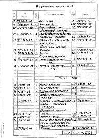Альбом 1 Рабочая документация