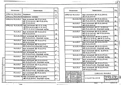 Выпуск 1 Лестничные марши, площадки и проступи. Рабочие чертежи