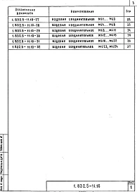 Выпуск 10 Монтажные узлы стен и соединительные изделия. Рабочие чертежи