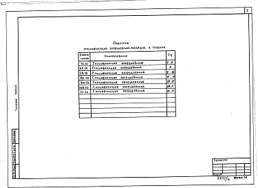 Альбом 4 Спецификации оборудования