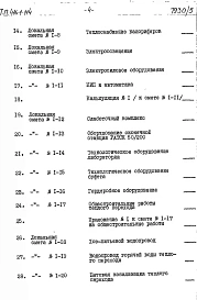 Альбом 5 Сметы. Часть  1. Блок административно-бытовых помещений