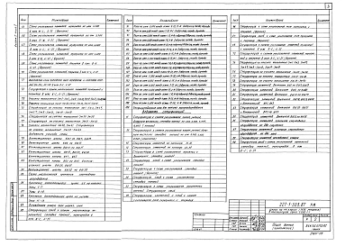 Альбом 2  Конструктивные решения выше отм. 0.000 часть 1