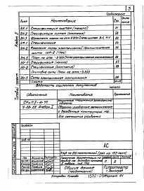Альбом 5 Проектная документация на перевод хозяйственно-бытовых помещений в подвале для использования под  ПРУ