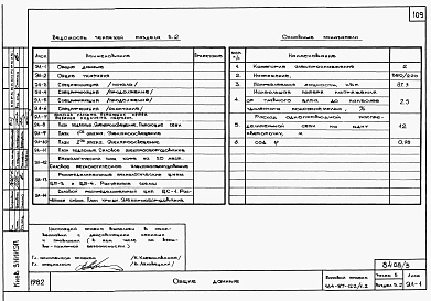 Альбом 3 Части 01.85(раздел 01.2), 1.85(раздел 1.2), 2(раздел 2.2; 2.4), 3(раздел 3.2), 5, 6 Архитектурно-строительные чертежи ниже отм. 0.000. Блок обслуживания