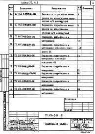 Альбом 6 Часть 1 Ведомости потребности в материалах