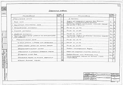 Альбом 1 Пояснительная записка
