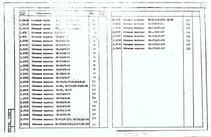 Выпуск 15 Часть 2 Многоэтажные железобетонные колонны сечением 300х300 и 300х350 мм для зданий до 4 этажей с высотой этажа 3,0 м. Арматурные изделия