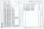 Выпуск 15 Часть 2 Многоэтажные железобетонные колонны сечением 300х300 и 300х350 мм для зданий до 4 этажей с высотой этажа 3,0 м. Арматурные изделия