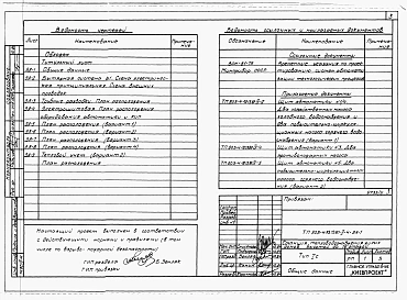 Альбом 2 Раздел 2-4 Автоматика и КИП