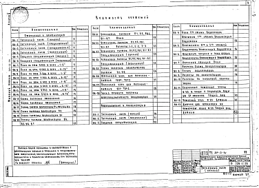 Альбом 2 Чертежи санитарно-технических систем