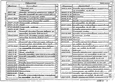 Выпуск 1 Установки контрольно-измерительных приборов систем газоснабжения городов, населенных пунктов и промышленных предприятий 