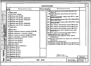 Часть 10 Изделия заводского изготовления. Часть 10.2.85 Железобетонные изделия. Раздел 10.3 Гипсобетонные, шлакобетонные изделия. Раздел 10.4 Металлические изделия. Раздел 10.5 Деревянные изделия