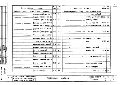 Альбом 2 Элементы информации и освещения     