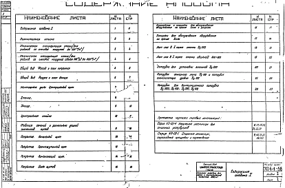 Альбом 1 Рабочие чертежи КМ резервуара без понтона.