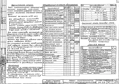 Альбом 6 Проект технологии