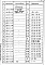 Выпуск 2-4 Колонны сечением 400х400 мм. Пространственные каркасы. Рабочие чертежи