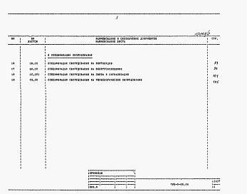 Альбом 5 Сметная документация. Ведомости потребности в материалах. Спецификации оборудования.      