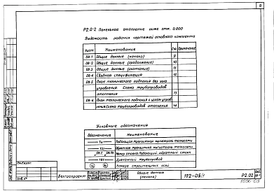 Альбом 5 Панельное отопление ниже отм. 0.000 (Р2.0-2)