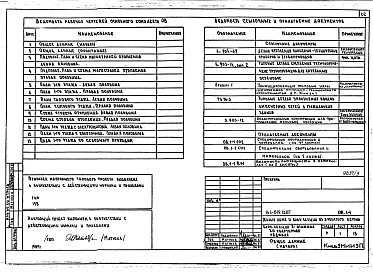 Альбом 3 АС.1-1 Архитектурно-строительные решения выше отм. 0.000. ОВ.1-1 Отопление и вентиляция ниже и выше отм. 0.000 (с чугунными радиаторами). ОВ.1-2 Отопление и вентиляция ниже и выше отм. 0.000 (с конвекторами &quot;Универсал&quot;).
