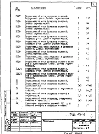 Альбом 1 Детали узлов сопряжения элементов наружных и внутренних стен, панели перекрытий надземной части крупнопанельных зданий школ и детских дошкольных учреждений.