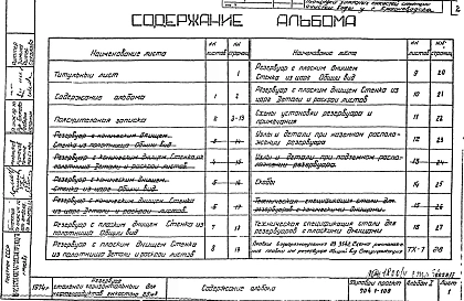 Альбом 1 Стальные конструкции резервуара емкостью 25 м3. Строительные чертежи