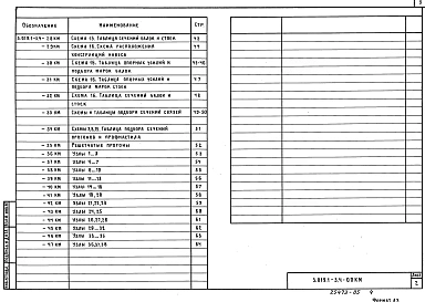 Выпуск 4 Конструкции стальные. Чертежи КМ