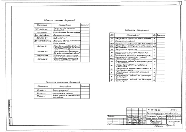 Альбом 1 Архитектурно-строительные решения ниже отм. 0.000 (АС.01-1)