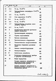 Альбом 2. Сметы.     