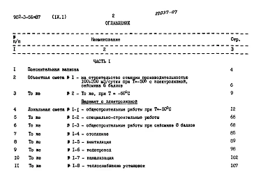 Альбом 9 Сметы. Часть 1   