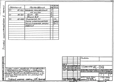 Альбом 6 Автоматизация вентиляционных систем Часть 1 Автоматизация вентиляционных систем Часть 2 Задание заводу-изготовителю