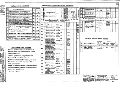 Альбом 8/2 Регулирование и контроль (Задание заводу-изготовителю щитов).